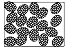 Method Of Forming Porous Particle Aggregates