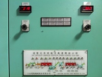 Event indication panel