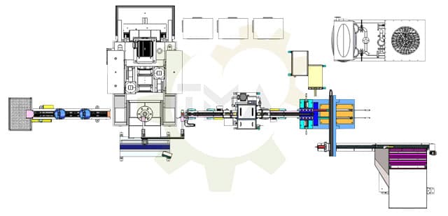 Automatic bolt hot forging line