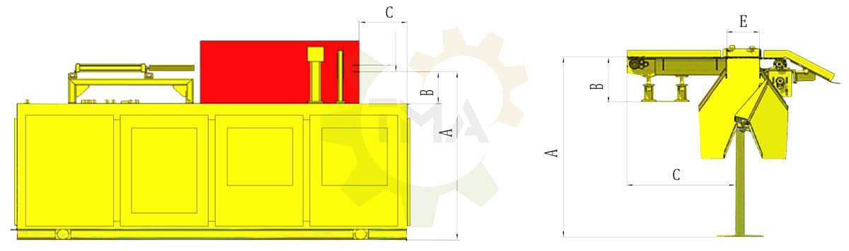 Temperature sorting equipment