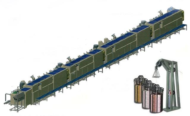 EQUIPMENT for wires galvanizing