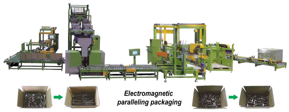 carton electromagnetic orientation packing line