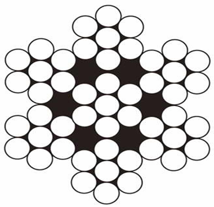 Double stranding rope